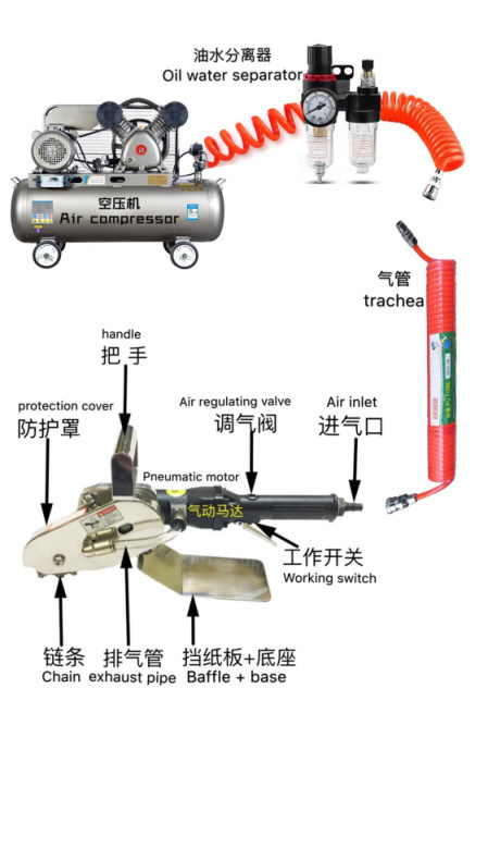 Graphische Abfallkabel Drahtstreifenmaschine GR-4500 Luftdruck Abfallpapier Kartons