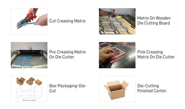 Bestseller 1,0 mm Kanalhöhe Pink Fiber Creasing Matrix für Kunststoff Die Board
