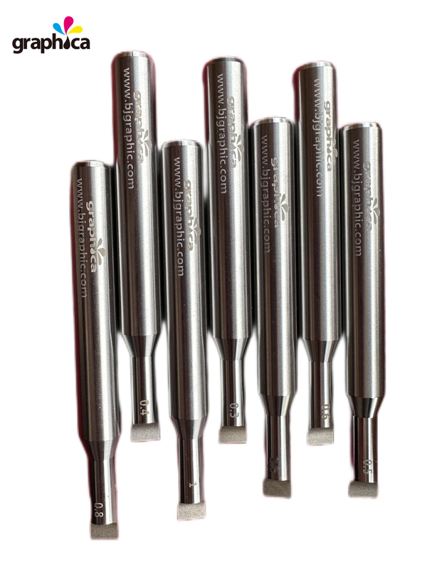 0.3-1,5 mm Stahlschneidregel Strichwerkzeuge Die Maker's Must Have für Druckmaterialien