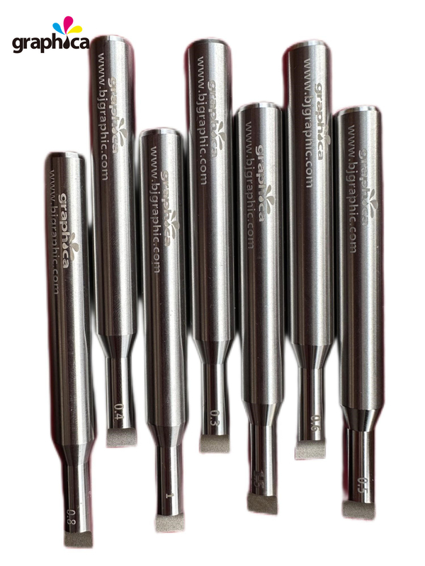 0.3-1,5 mm Stahlschneidregel Strichwerkzeuge Die Maker's Must Have für Druckmaterialien